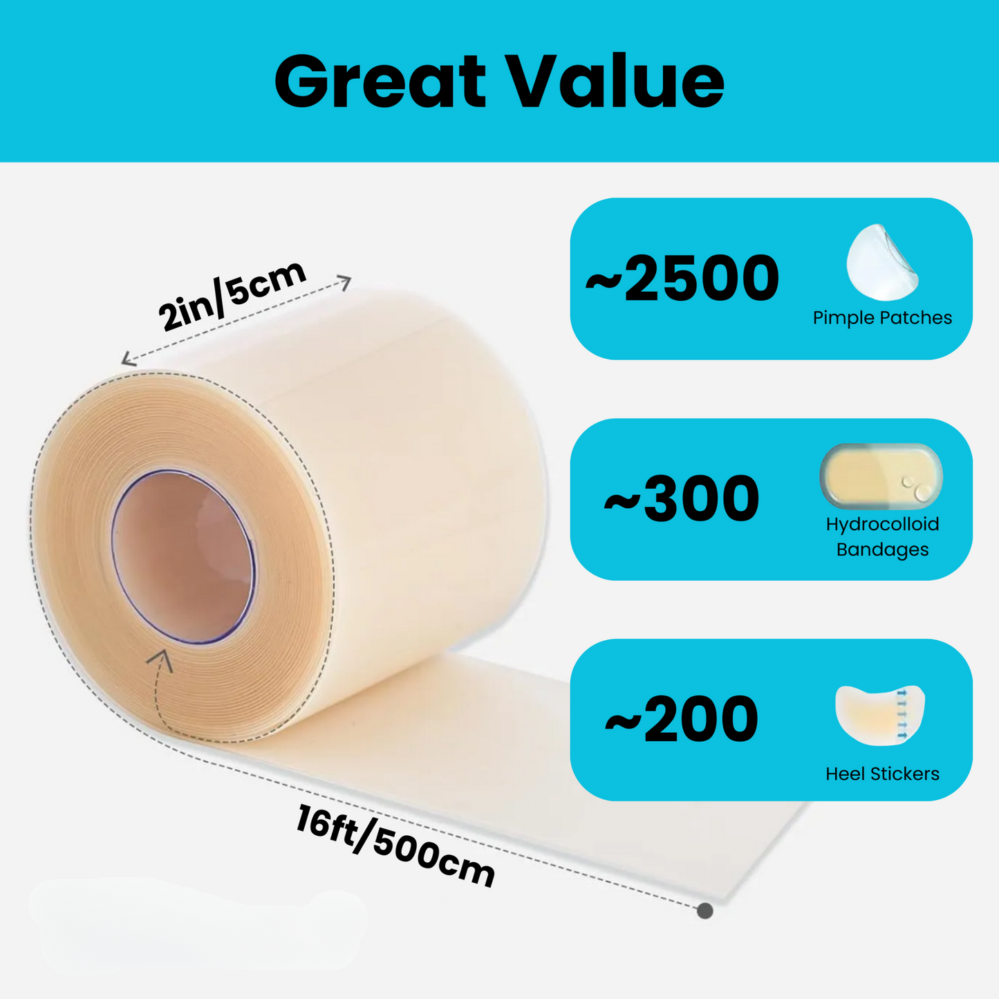 The Hydrocolloid Healing Roll